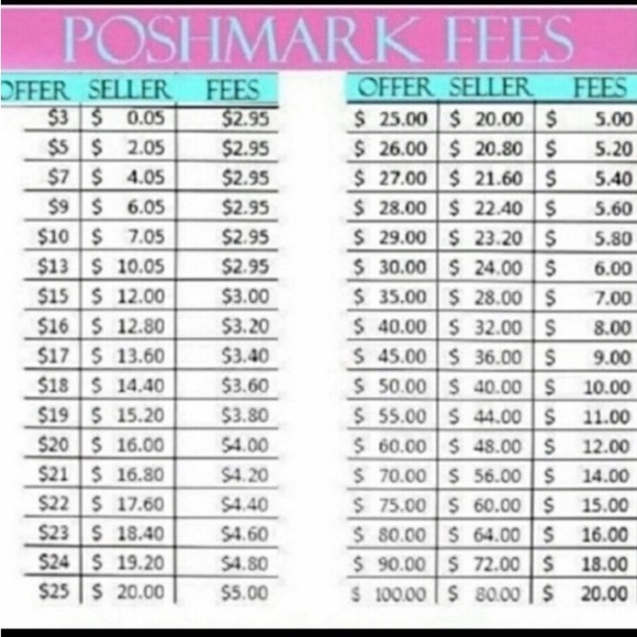 🛍️NEW ITEMS JUST IN - PLEASE READ DETAILS🛍️ - Picture 5 of 10